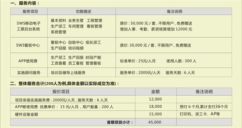 工票系统的行业须知 多图