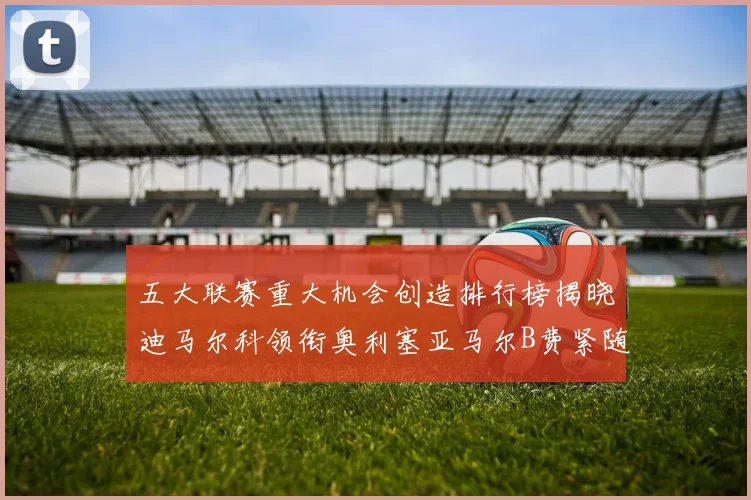 五大联赛重大机会创造排行榜揭晓迪马尔科领衔奥利塞亚马尔B费紧随其后